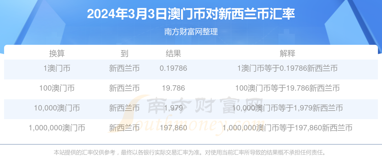 澳门六开奖结果2025开奖