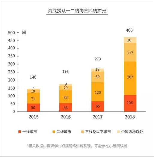 2025年新澳门精准免费资料