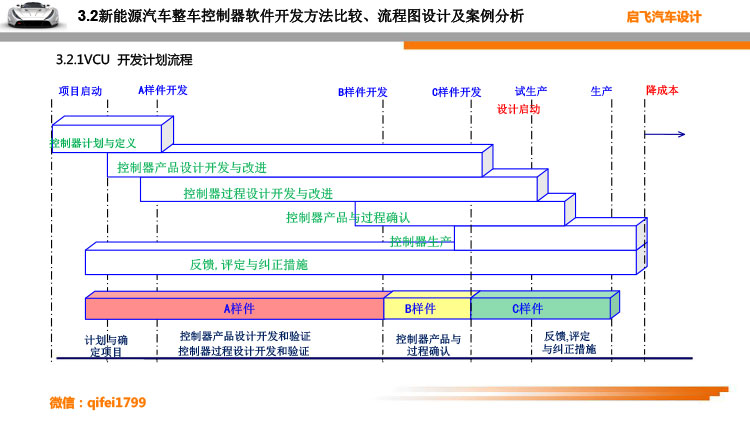 港澳六开资料