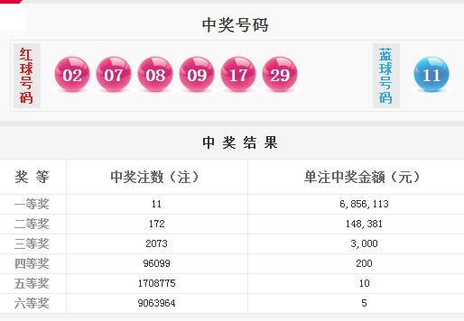 2025年新澳彩开奖结果查询,关于未来新澳彩开奖结果查询系统的安全性计划解析及展望,深入数据应用解析_Advanced85.60.15