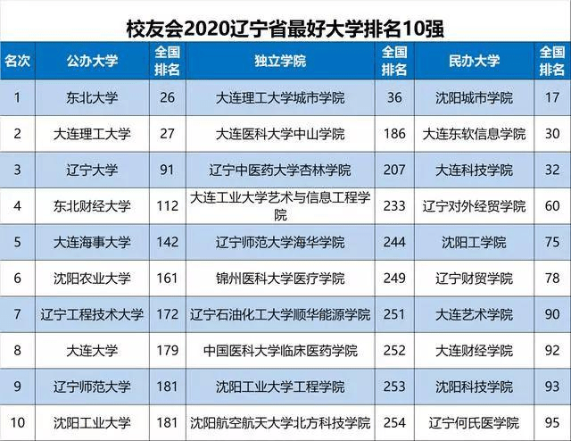 澳门139期开奖结果开奖记录是什么