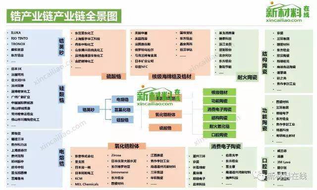 新澳最新最快资料新澳50期