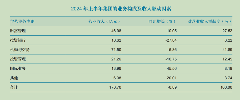 香港一码一肖100准中手机