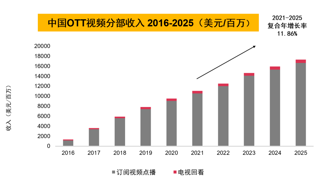 2025年澳门精准正版资料大全