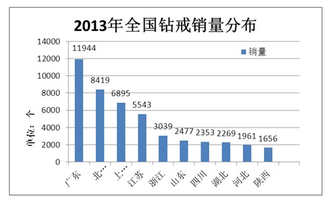 494949最新最快开奖