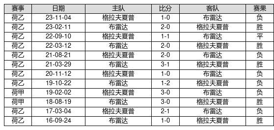 香港4777777开奖记录,香港游戏开奖记录分析，诗版13.40.65的最新解读与定义,全面设计解析策略_苹果89.34.47