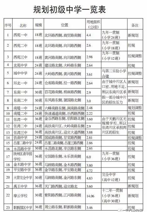 新奥门六和开奖结果八百图库