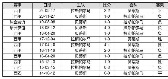 2025年澳门开奖结果 开奖记录查询表,探索未来澳门游戏开奖记录查询表与平衡策略指导——以歌版86.36.22为视角,数据引导设计策略_Premium32.87.54