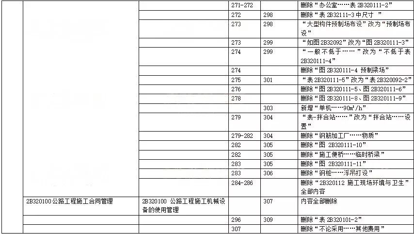 2025澳门精准正版资料新版,关于澳门精准正版资料新版与高效实施方法分析的文章,数据导向计划解析_新版本26.21.96