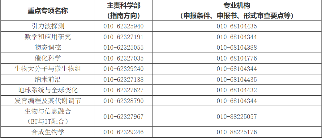 澳门码开奖2025结果查询