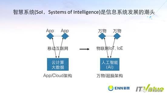 新奥集团是民企吗,新奥集团，民企属性与决策资料解释定义,调整方案执行细节_明版15.32.47