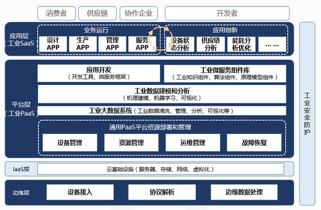 246免费资料大全 天下