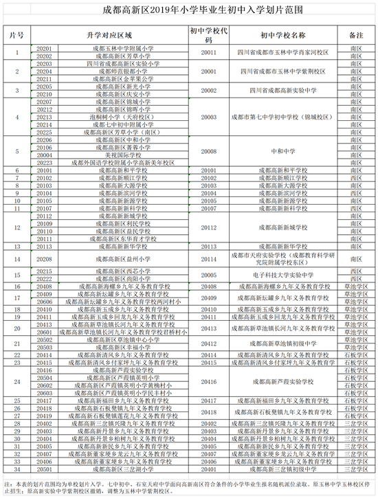 澳门2025年开奖号码记录图