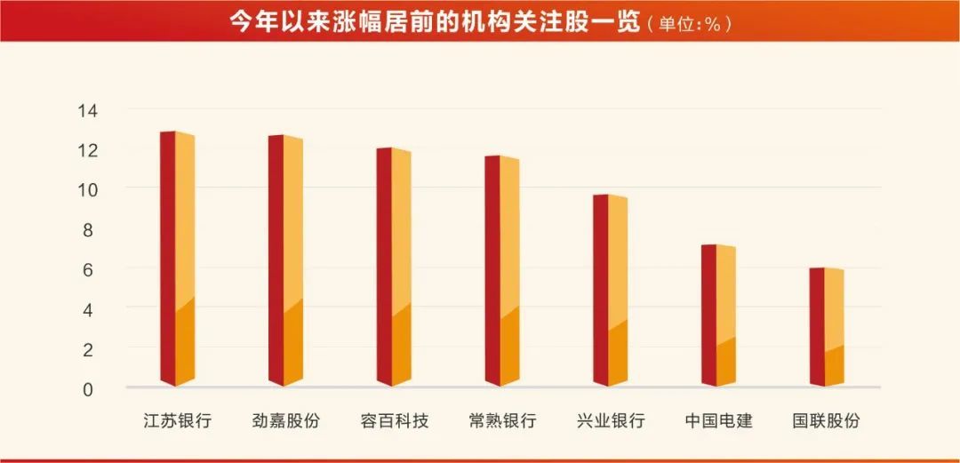 虎2025年运势