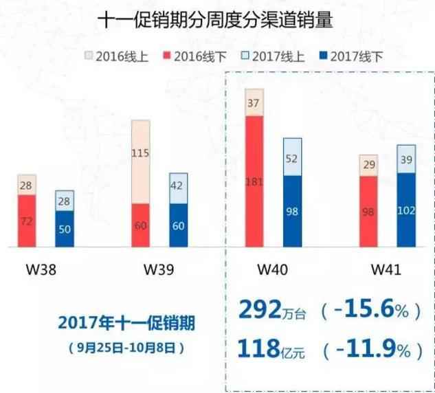 2025年澳门天天开彩记录大全下载