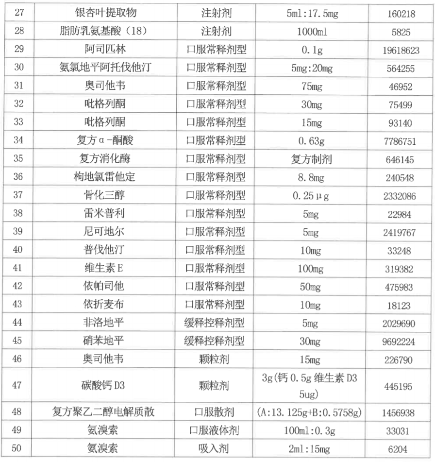 澳门2o2o年各期开奖结果