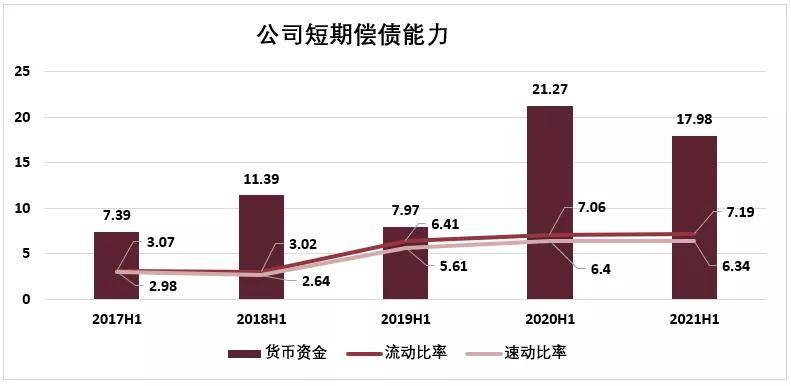 新澳门精准九肖