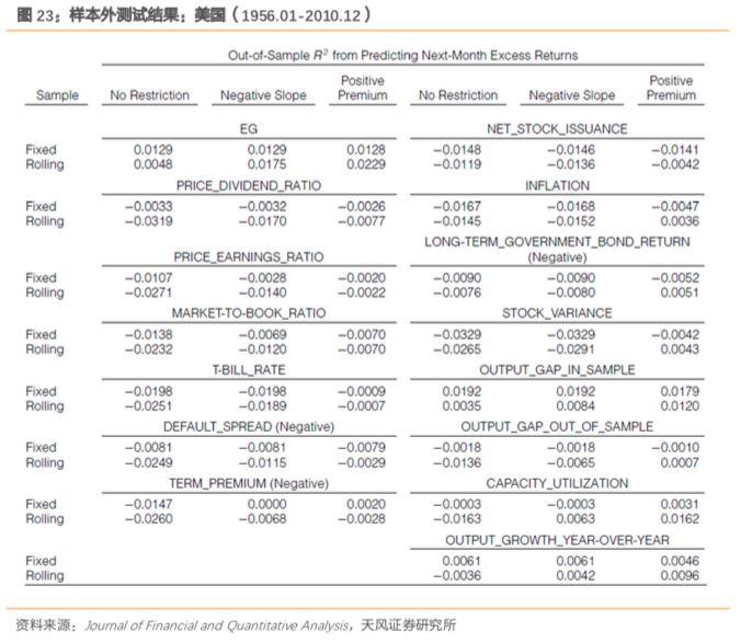 118资料大全图库第一站四柱预测