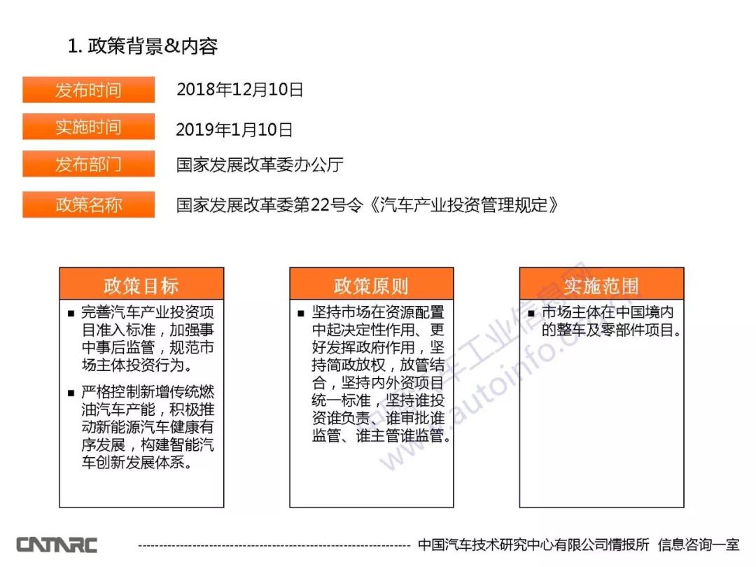 汽车行业与汽车产业