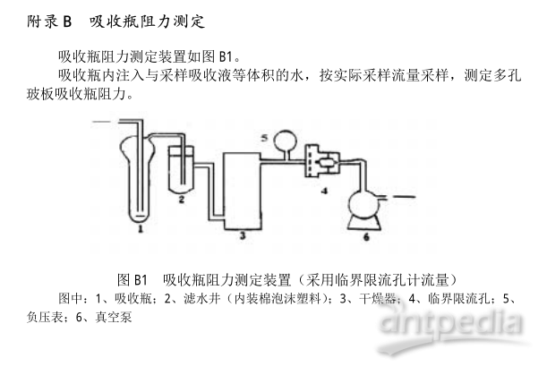 大气采样器连接图