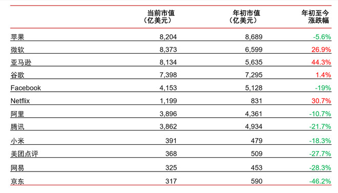 油品添加剂的种类