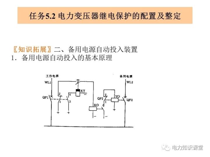 减震器保护罩