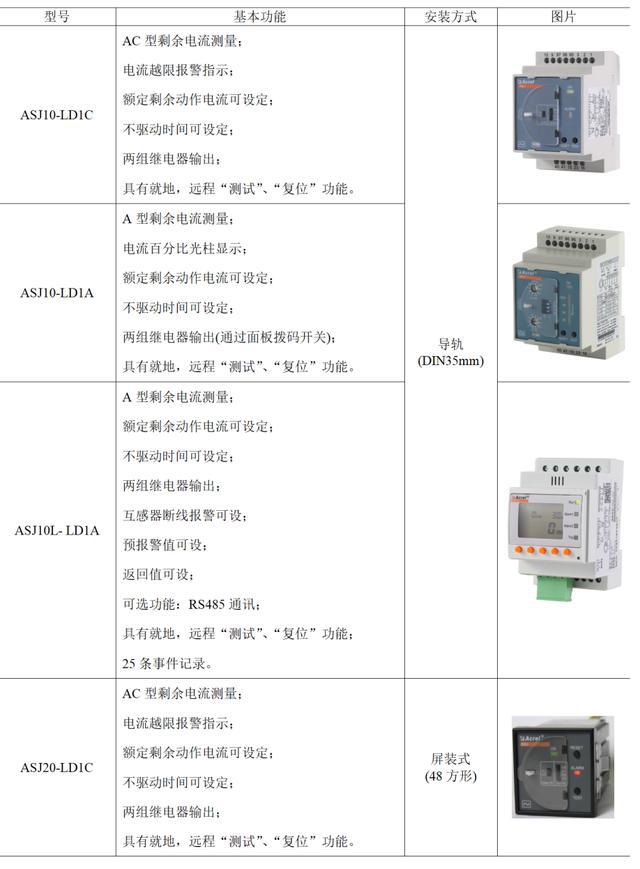 继电器工厂里什么岗位好