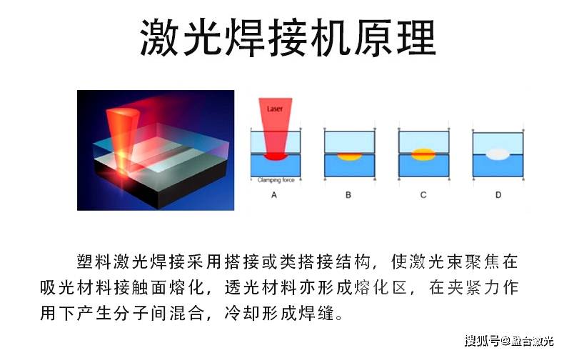 塑料仪表壳体