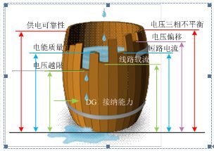 什么是填料的补强作用