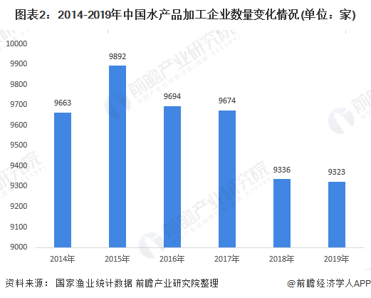 锌粉遇水易燃吗