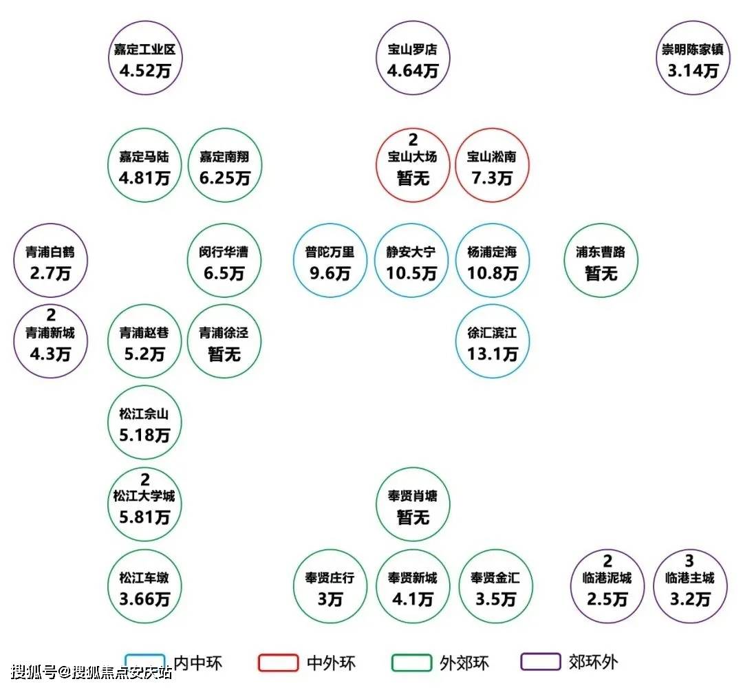 围巾的拼音怎么写