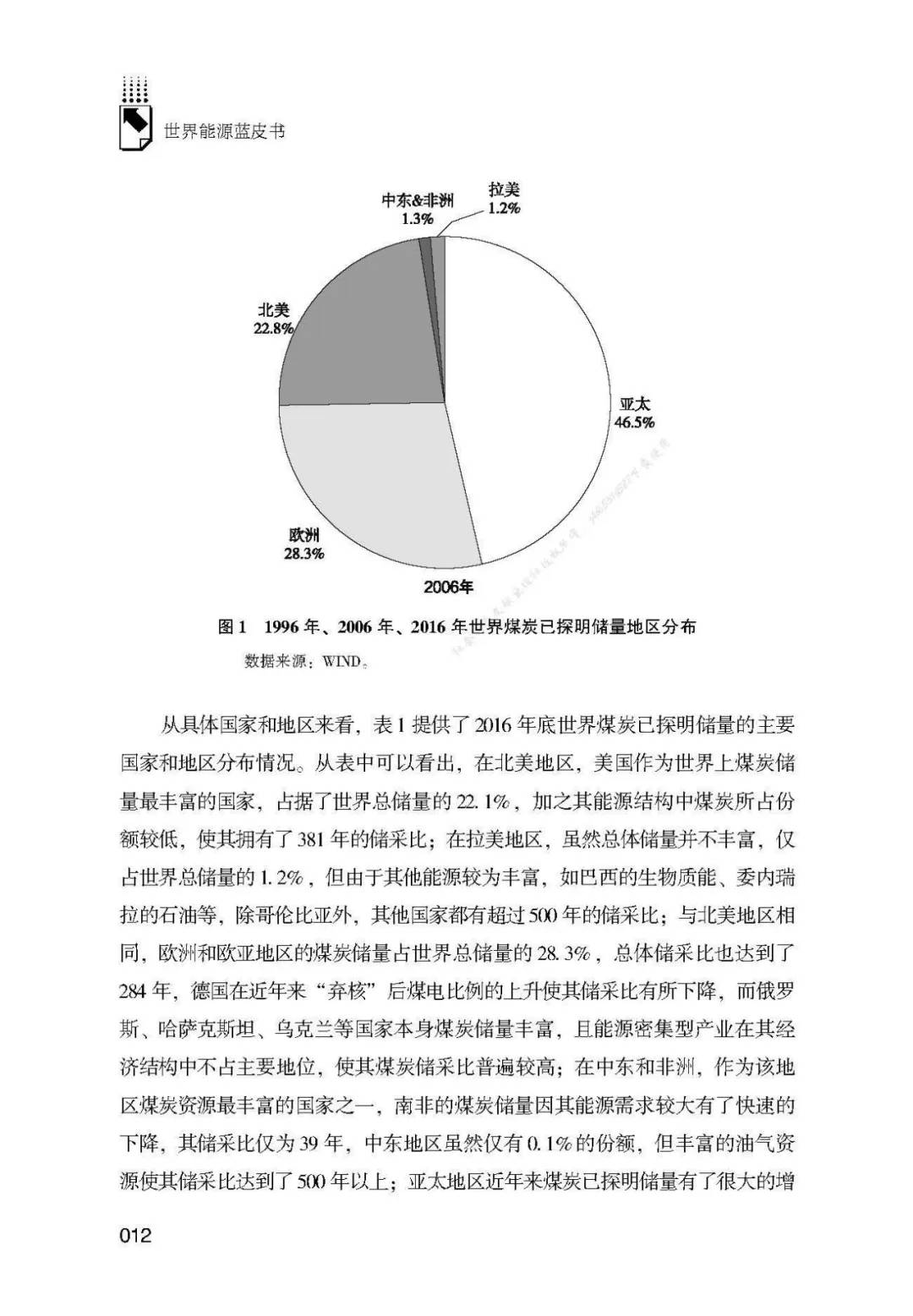 锆石艺品与烷烃在能源中的利用论文