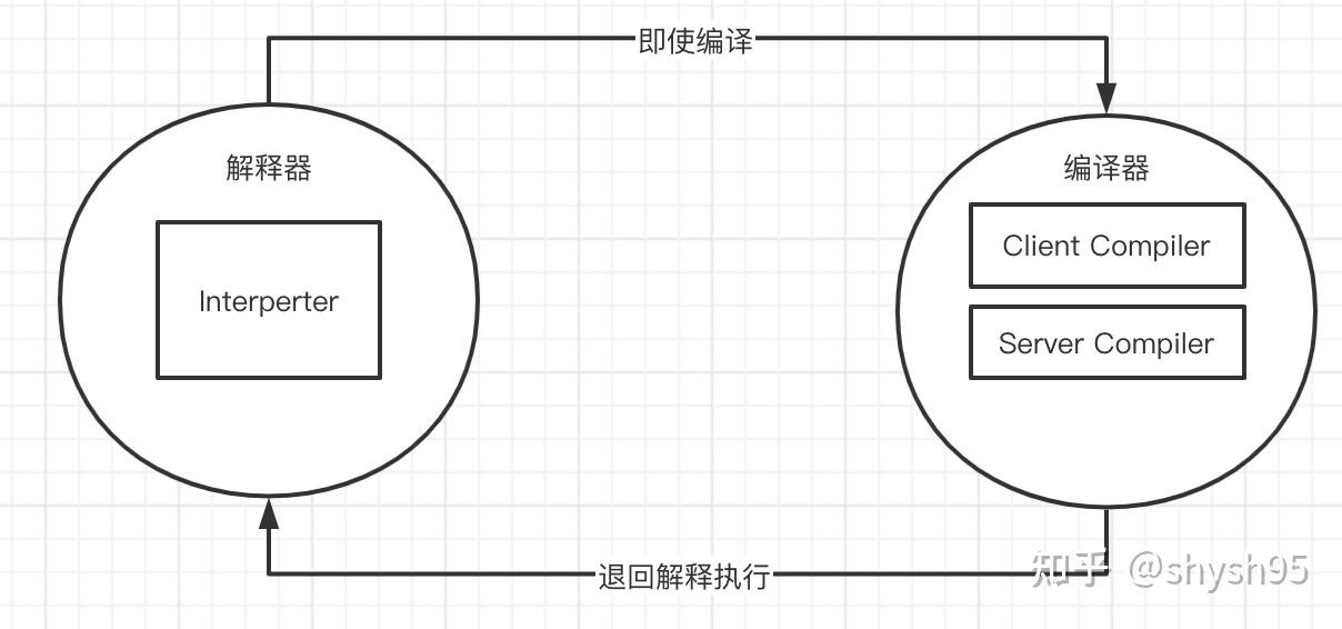 穿灯珠是什么