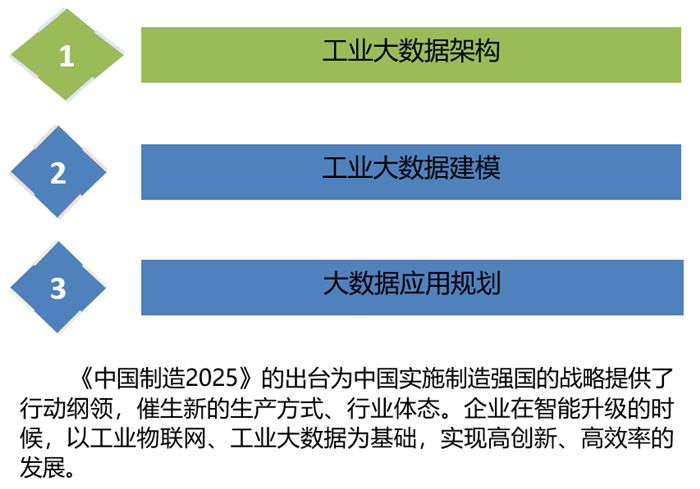 皮革检测费用