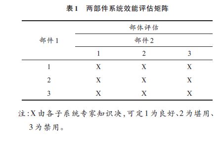 钛喷砂处理