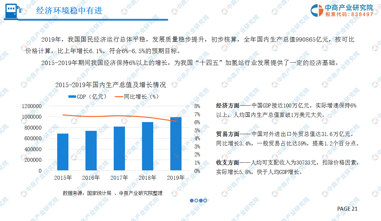 雅滋曼创始人