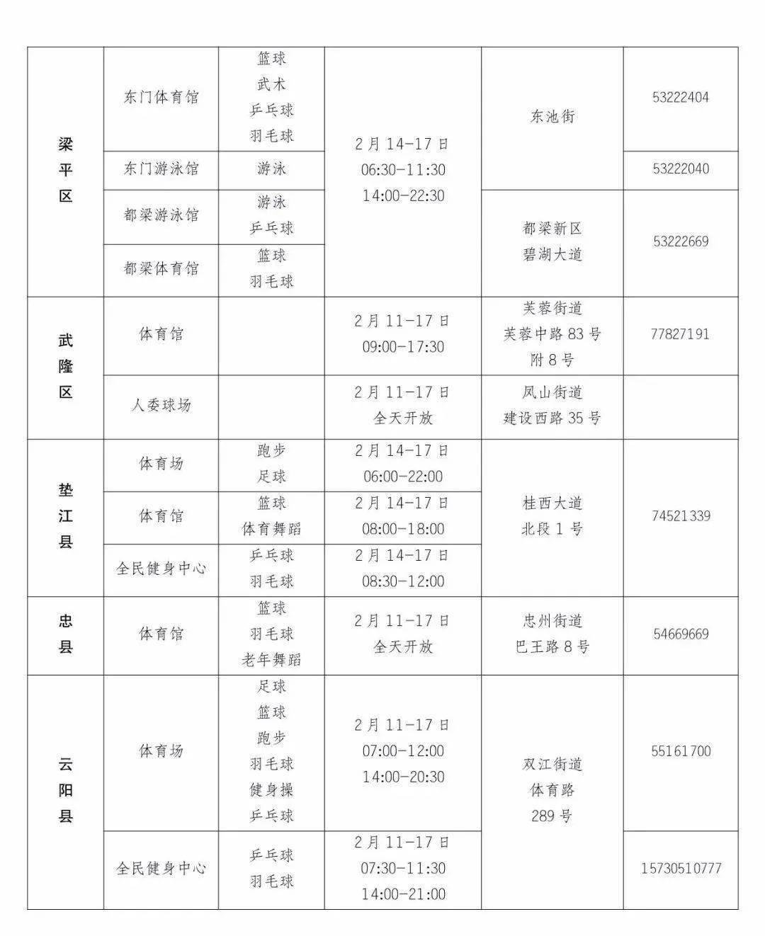 体育场馆使用须知