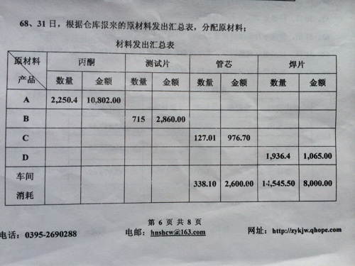 仓库装修费用会计分录