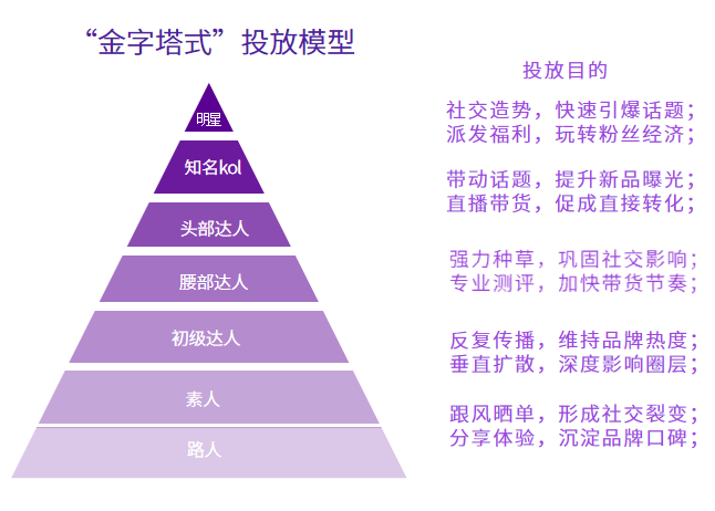 美发界大佬