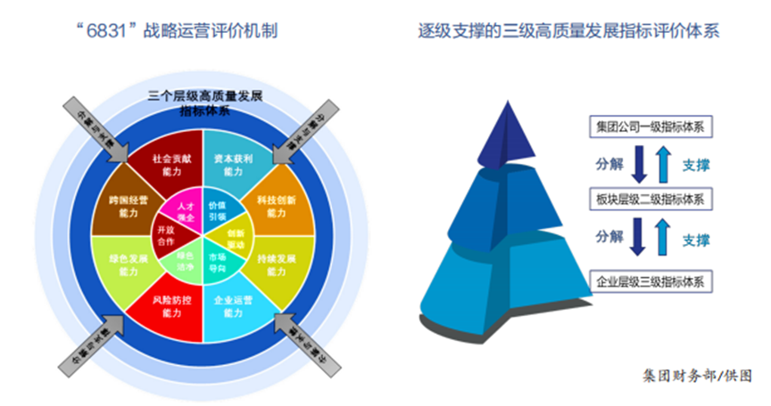 分析冲裁件的工艺性