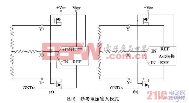 电磁炉的触摸开关原理