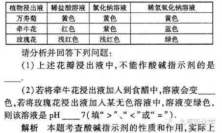 碱性染料显什么性