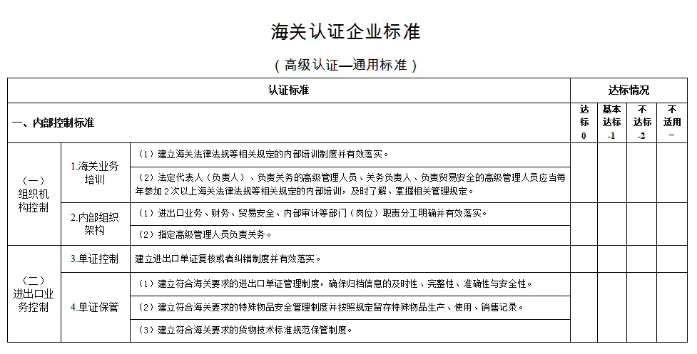 铝质天花板检测报告