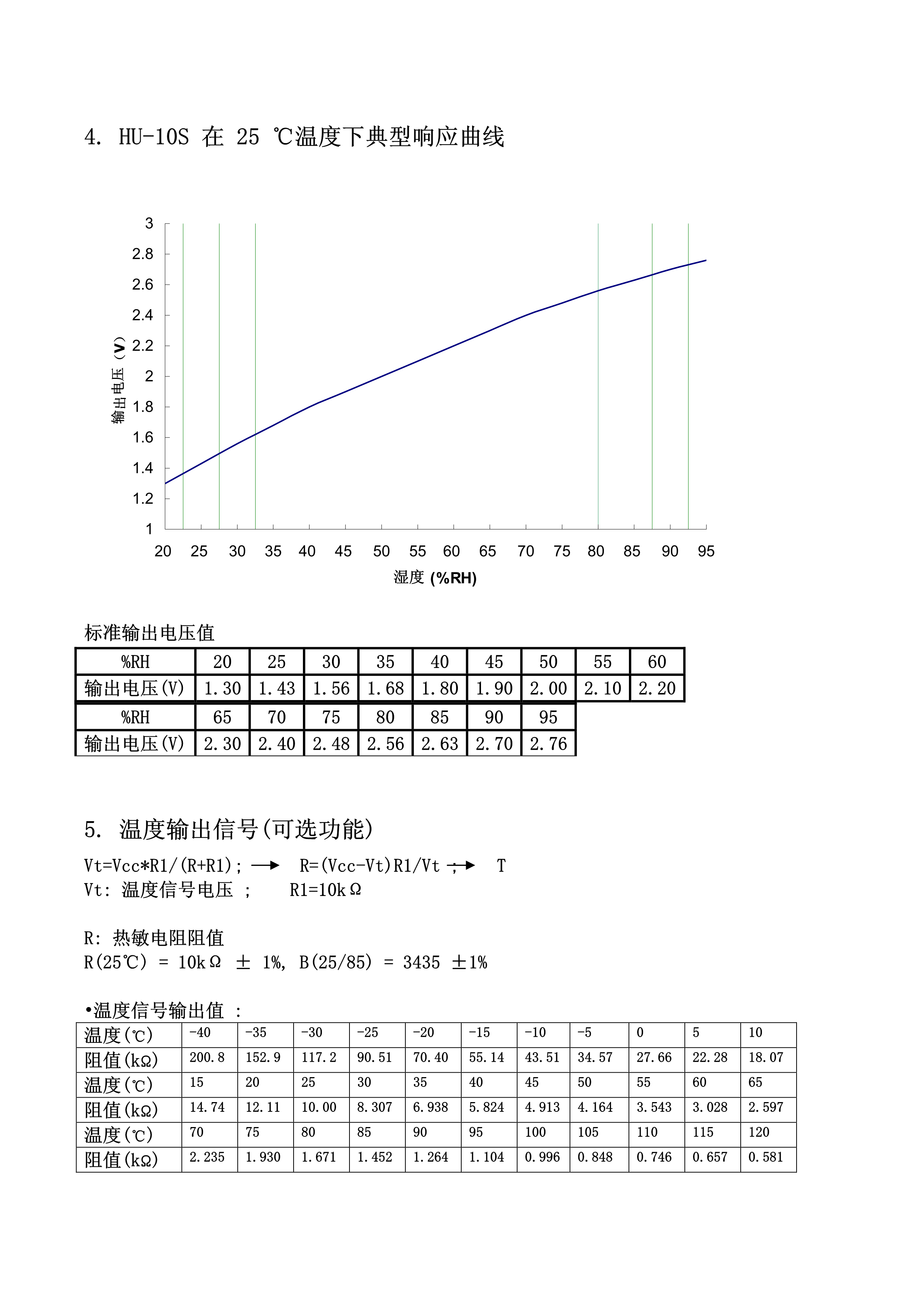 上衣测量图