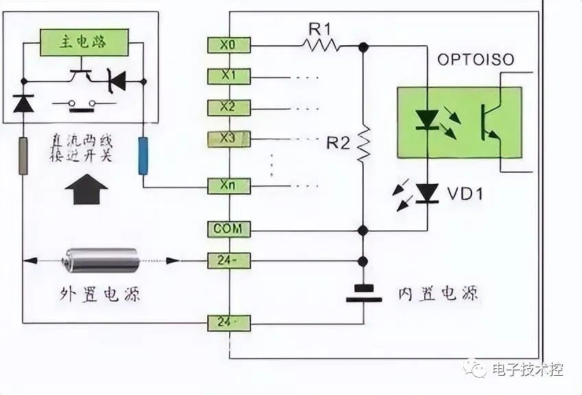 韩版包与光电开关器件连接