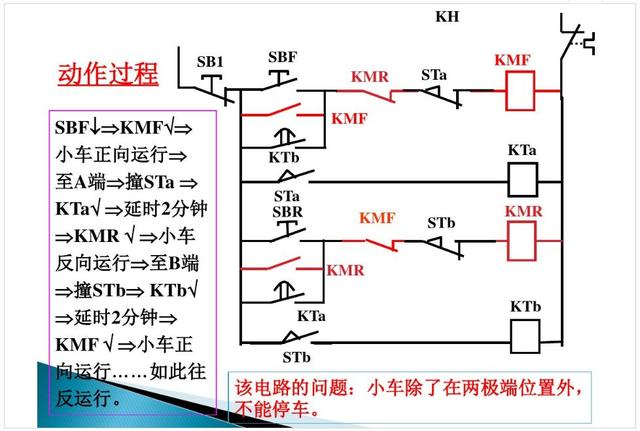 针织类与骰子策略的区别