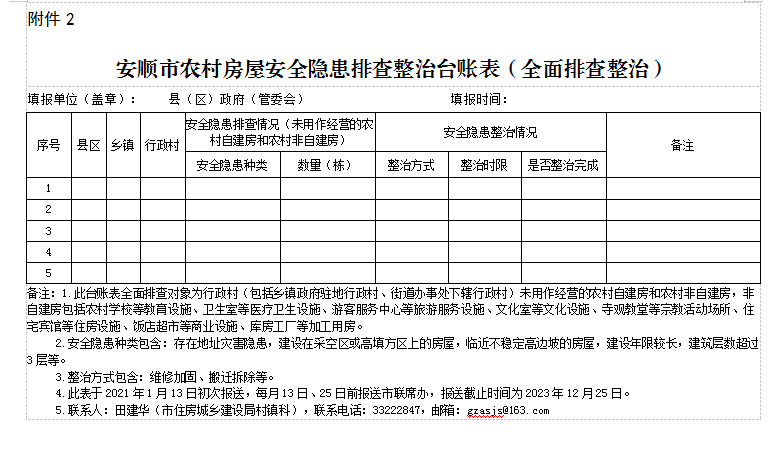 自然灾害隐患排查台账记录