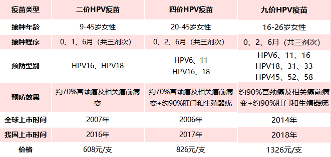 芳香烃及其衍生物