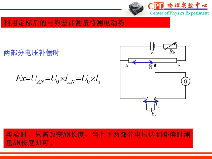 电位差计的原理和使用电路连接