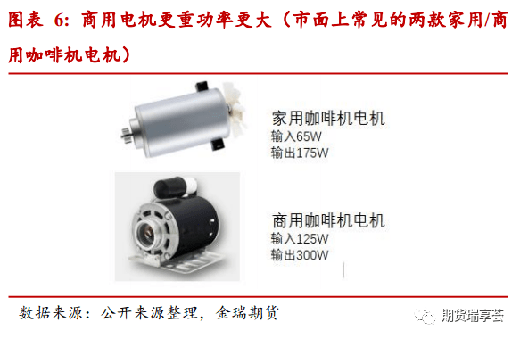 灶具配件与云母板厂家联系